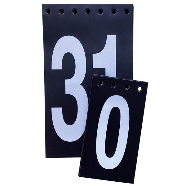 Gewo Replacement Numbers for Scoreboard Prime